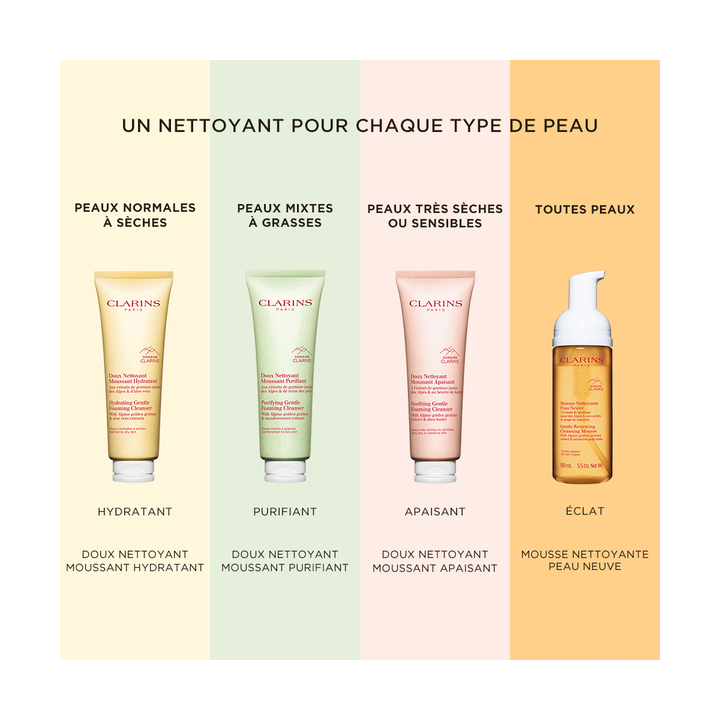 Clarins - Doux Nettoyant Moussant Apaisant